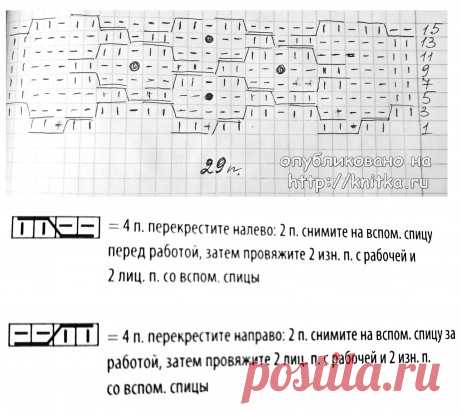 Аранский узор с шишечками от Светланы Лосевой, Узоры для вязания спицами