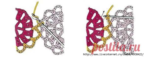 Способы соединения мотивов крючком.