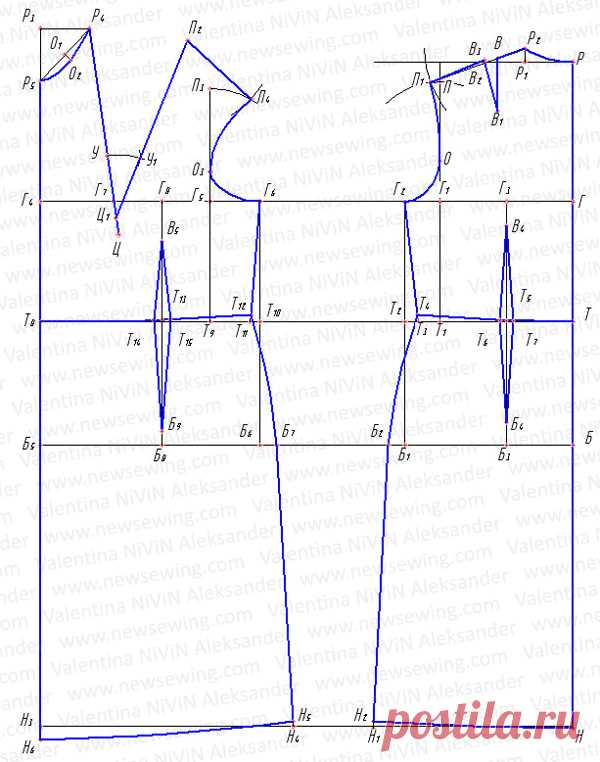 Выкройка платья для полных женщин. Пошаговая инструкция построения выкройки.