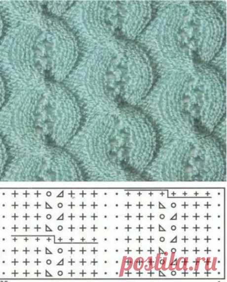 12 ажурных узоров для вязания палантинов | Сундучок с подарками | Дзен