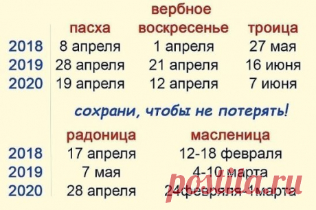 Православный календарь 2018