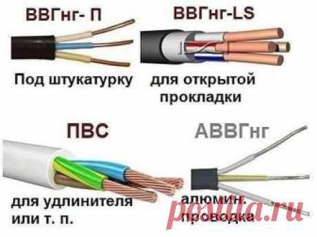 Расчёт электропроводки.
Расчёт электропроводки подразумевает определение необходимого сечения и марок используемых проводов и кабелей. В конечном итоге электрическая проводка, изготовленная из выбранных материалов, должна соответствовать нормам пожарной и электробезопасности.

Для определения сечения вводного силового кабеля необходимо подсчитать суммарную мощность всех планируемых к использованию энергопотребителей (бытовые электроприборы, обогреватели, электрокотлы, печи...