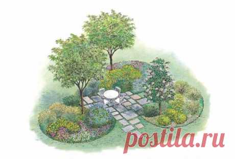 Eplans Landscape Plan - An Oasis of Flowers and Grasses from Eplans - House Plan Code HWEPL11481