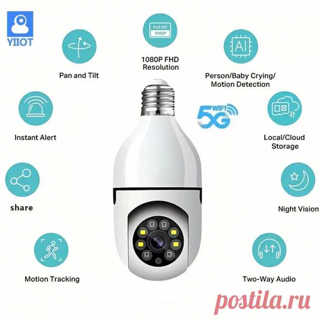 5g Dual Band Wifi Monitor 1080p Hd E27 Bulb Camera Socket Automatic Tracking Full Color Night Vision Two Way Audio Wireless Security Monitor No Tf Sd Card | Save Money On Temu | Temu