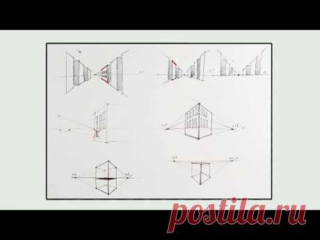 Линейная перспектива в архитектуре | Что такое линейная перспектива