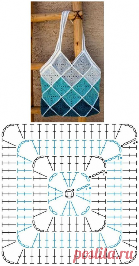 Интересные сумки, связанные с помощью "Бабушкиного квадрата". Идеи и схемы для вязания крючком. | Юлия Жданова | Дзен