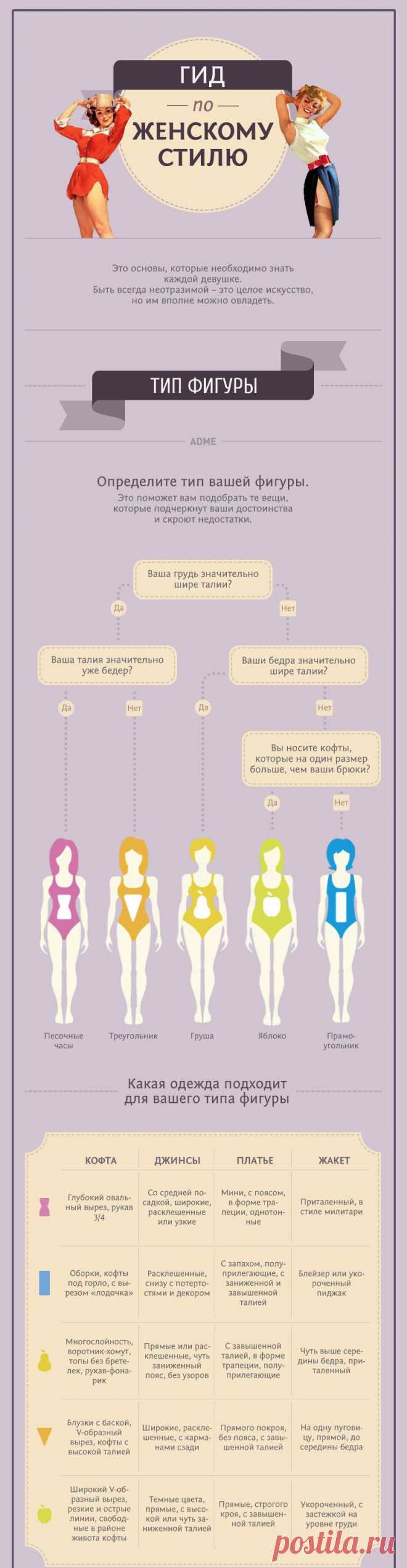 Инфографика в маркетинге
Самый полный гид по женскому стилю
AdMe.ru собрал в этой инфографике 25 самых дельных советов для девушек, которые хотят всегда выглядеть на отлично. Читайте, запоминайте и действуйте.
