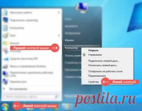 Что такое «операционная система» | Просто и Понятно