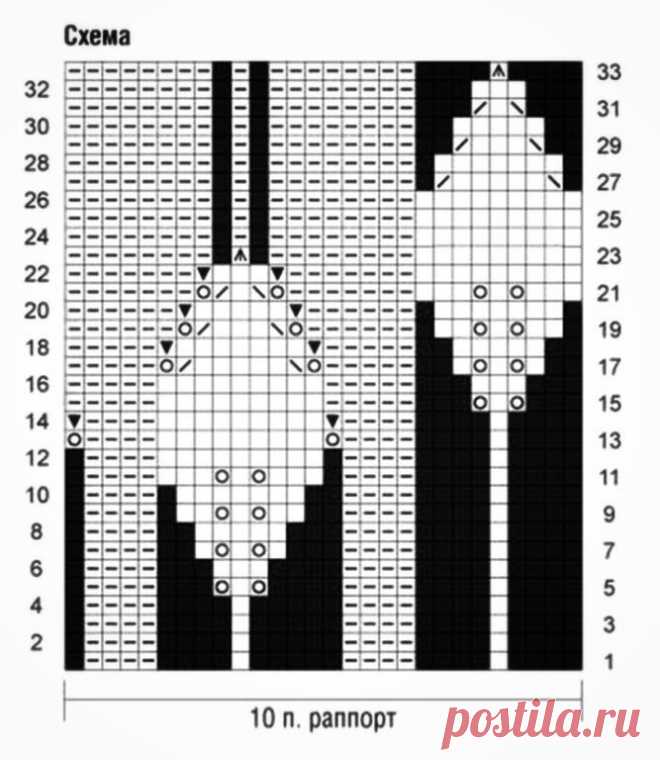 10 вязаных моделей с красивейшими узорами листьями. Схемы прилагаются | Стильное вязание KNITMILO | Дзен