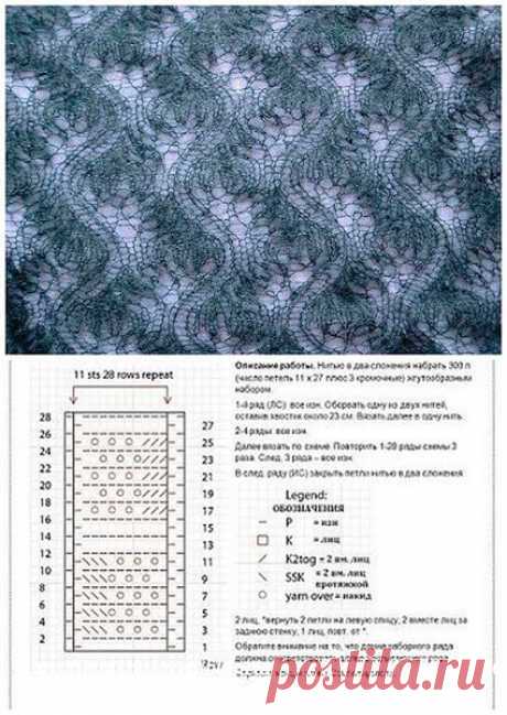 Ажурные узоры спицами: схема и описание как вязать простые и красивые рисунки ажуром | Все о рукоделии