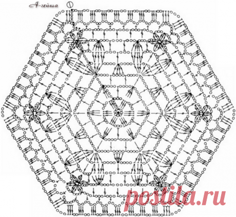 СКАТЕРТЬ ВЯЗАНАЯ МОТИВАМИ.