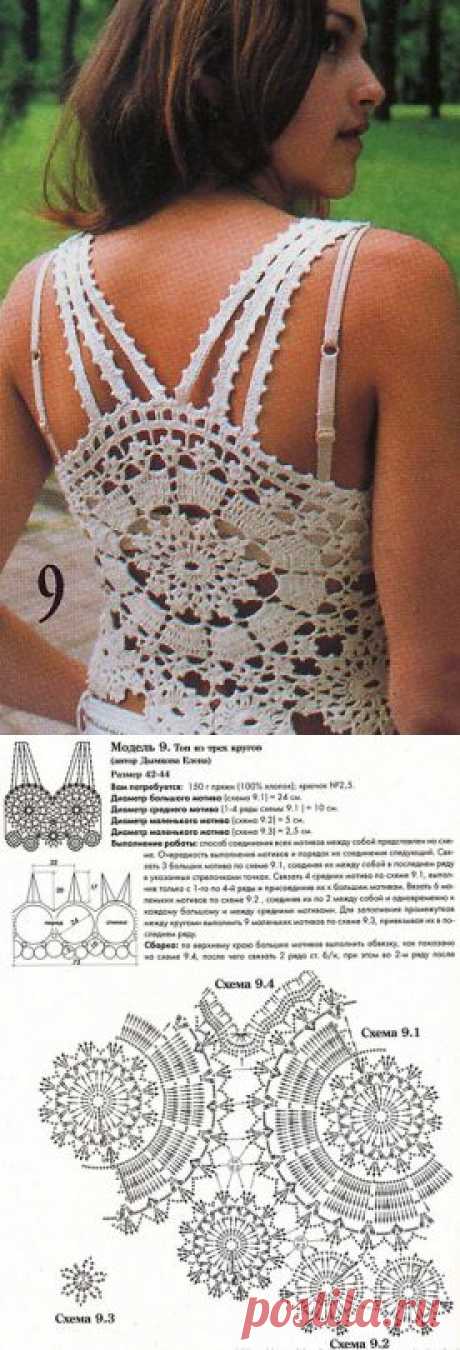 Crochetpedia: crochet tank top sleevless patterns