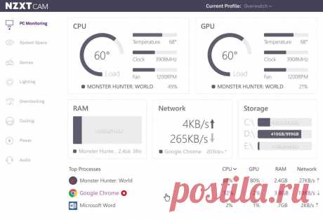 NZXT CAM - позволяет вам видеть, что делает ваш компьютер, от загрузки процессора до потребления полосы пропускания. Это также позволяет узнать, какие приложения используют каждую часть вашего компьютера. Вы можете быстро отследить любые проблемы, чтобы обеспечить оптимальную производительность вашего компьютера.