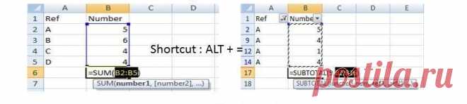 Lifter | 10 формул, которые превратят вас в профессионала по Excel