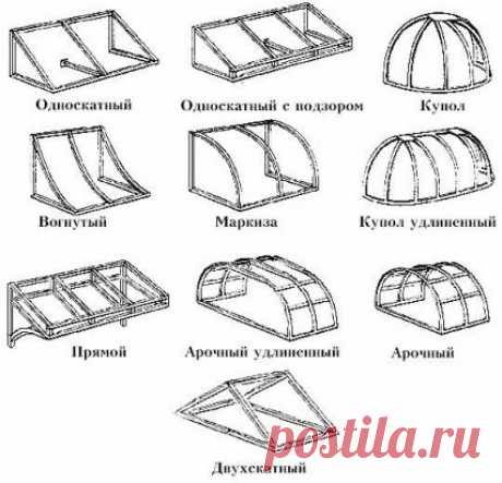 Козырек над крыльцом из поликарбоната: инструкция по изготовлению 
Первым делом необходимо составить чертеж козырька над крыльцом с указанием всех необходимых размеров. Проект конструкции поможет определиться с видом настила и рассчитать количество используемых материалов. 
При разработке чертежа учитывают следующие параметры: 
ширина козырька должна быть не меньше ширины входной двери (желательно прибавить 50 см); 
длина козырька – минимум 80 см; 
необходимо предусмотреть угол уклона для то