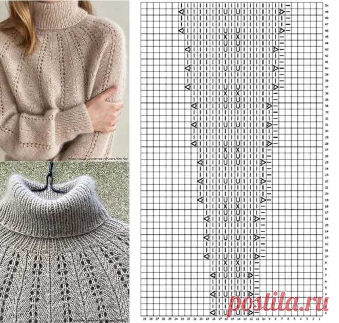9 свитеров со схемами в копилочку | Мотки Клубки с Еленой 🧵🧶☕ | Дзен