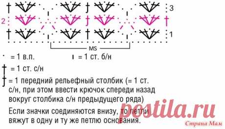 Ажурный джемпер с короткими рукавами - Все в ажуре... (вязание крючком) - Страна Мам