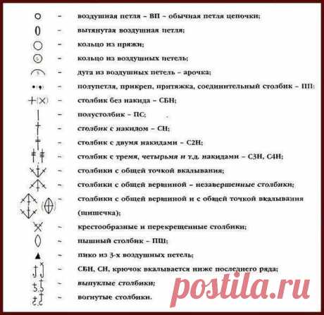 ​Расшифровка схемы для вязания крючком