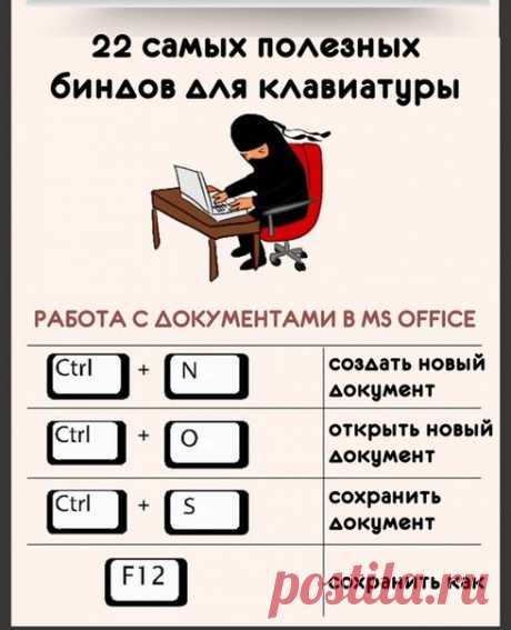 Сочетания клавиш для работы за компьютером