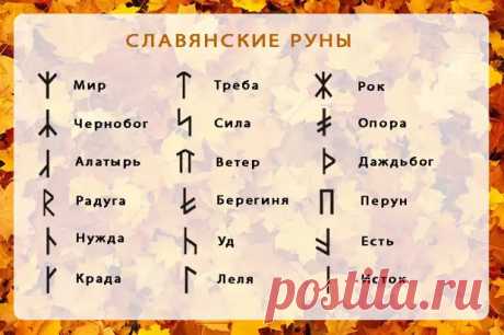 Славянский алфавит: звездные руны - медиаплатформа МирТесен