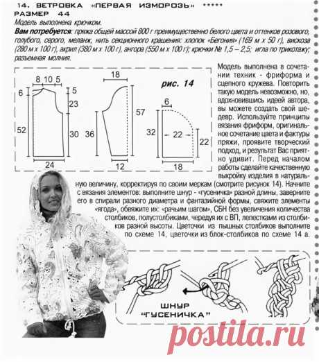 Вязаная куртка на молнии женская спицами схемы: 2 тыс изображений найдено в Яндекс.Картинках