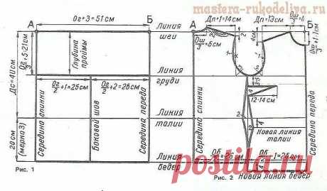 УРОКИ ВЯЗАНИЯ..Выкройка-основа для вязаной одежды

Ручной трикотаж очень эластичен: без труда припосаживается, великолепно сутюживается, приобретая нужную форму: при необходимости его можно растянуть. Поэтому выкройки для трикотажа намного проще тех, по которым шьют. Мы предлагаем чертежи выкроек для женской, мужской и детской одежды. Первый сопровождается подробным описанием построения. Чертежи выкроек для мужской и детской одежды даются без пояснительного текста, так как...