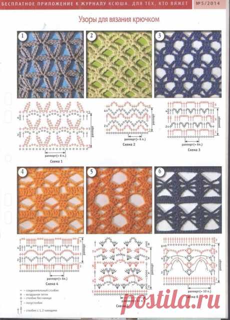Схемы ажурного вязания крючком. Пополняем коллекцию. | Саблина Олеся | Яндекс Дзен