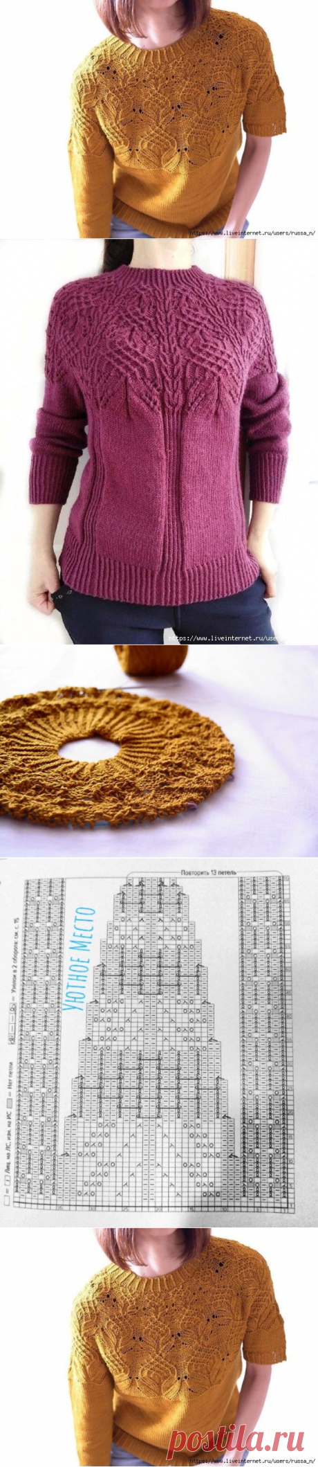 Схема кокетки оригинального пуловера Юриноки (Вязание спицами) – Журнал Вдохновение Рукодельницы