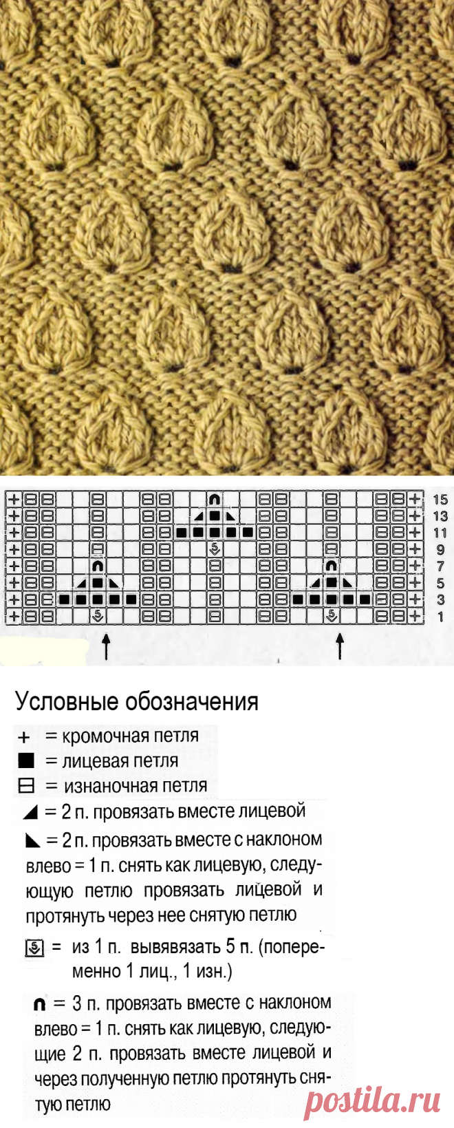 Рельефный узор с листьями спицами 11 — Shpulya.com - схемы с описанием для вязания спицами и крючком