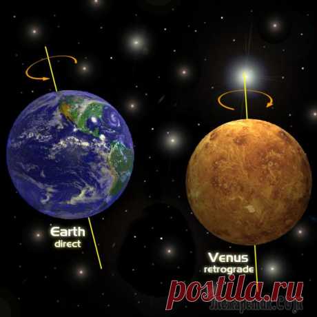 Планета Венера: интересные факты о «близняце» Земли