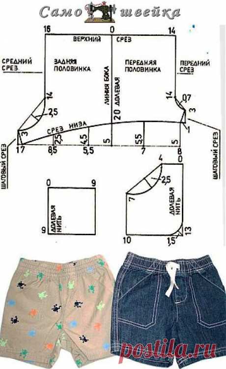 Как сшить детские шорты для мальчиков и девочек ясельного возраста | Самошвейка - сайт для любителей шитья и рукоделия