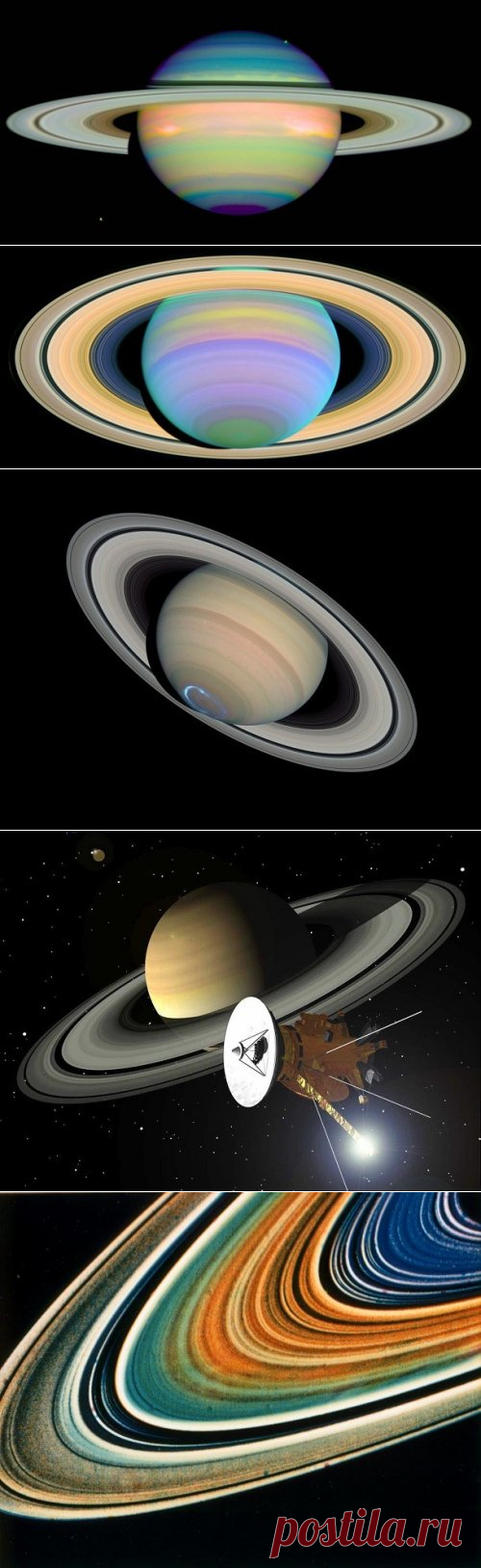 Какого цвета кольца сатурна. Планета с кольцами Сатурн. Кольца Сатурна вблизи. Кольца Сатурна названия. Семь колец Сатурна.