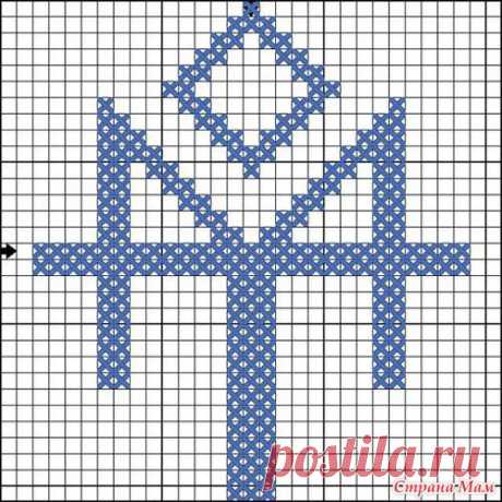 Славянские обереги для вышивки крестом — Рукоделие