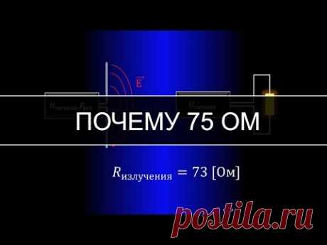 75 Ом, почему, кабель? Сопротивление излучения