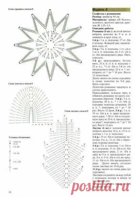 Модели вязания со схемами и описаниями: Красивый цветок крючком