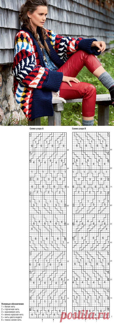 Многоцветный кардиган — схема вязания спицами с описанием на BurdaStyle.ru