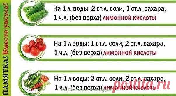 Памятка для заготовок!