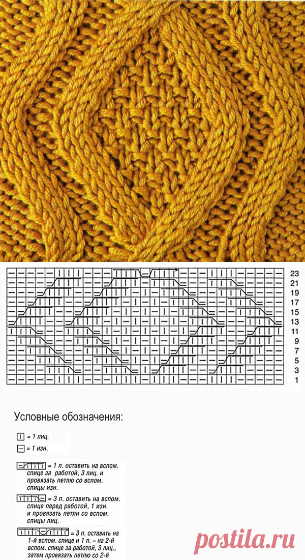 Рельефный узор спицами 3 — Shpulya.com - схемы с описанием для вязания спицами и крючком