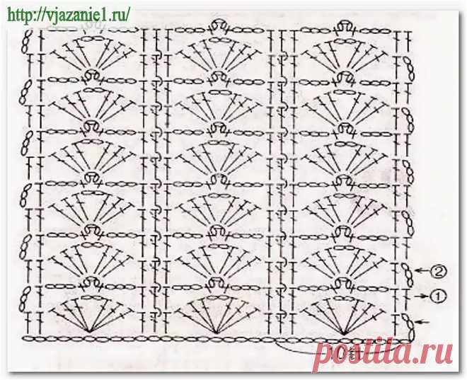 Простые узоры крючком со схемами простые и красивые для кофточки