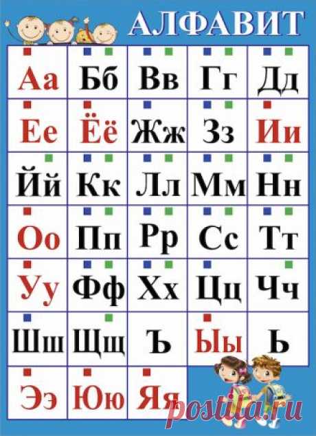 Макет букв алфавита | Ольга Лысенко Специальный алфавит, без картинок, который позволяет абсолютно точно понять, как ребенок знает буквы.