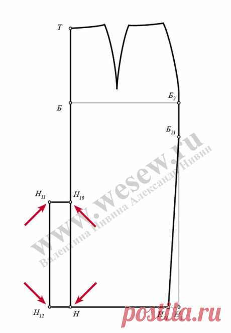 Юбка карандаш выкройка Pencil skirt pattern