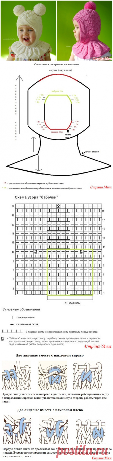 Шапка-шлем для девочки узором «Бабочки» + описание - Вязание - Страна Мам