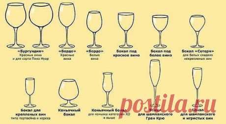 бокалы для алкоголя