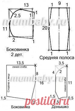 Выкройка чепчика. Выкройка чепчика для новорожденного в натуральную величину. Выкройка чепчика для новорожденного в натуральную. Выкройка чепчика для ребенка 2 лет. Выкройка чепчика на 6 месяцев.