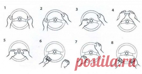 УЗНАЙ ХАРАКТЕР ВОДИТЕЛЯ ПО ПОЛОЖЕНИЮ ЕГО РУК НА РУЛЕ
Оказывается о вас и вашем характере может рассказать не только ваш автомобиль, но и ваши руки, которые лежат на руле. Предлагаем вам пройти интересный психологический тест, который поможет узнать какой вы водитель! Такие водители дисциплинированны, хладнокровны, уверенны в себе. Они молчаливы и не любят болтать за рулем. Данный водитель не очень уверен в своих силах […]
Читай дальше на сайте. Жми подробнее ➡