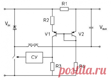 Токоизмерительный резистор (шунт) R1 включен между эмиттерными цепями транзисторов VI и V2, образующих токовое зеркало, опорное плечо которого подключено к шунту со стороны «вытекающего» тока, а исполнительное плечо — со стороны «втекающего» тока. Резистор R4 задает ток I2 через транзистор V2. Поскольку падения на база-эмиттерных переходах транзисторов равны между собой, то, по закону Кирхгофа, равны и падения напряжения U1 и U2 на резисторах R1 и R2: Iн*R1= I1*R2, где Iн — ток нагрузки...