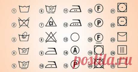Значки на ярлыках одежды: расшифровка символов, обозначения, советы по уходу и стирке . Милая Я