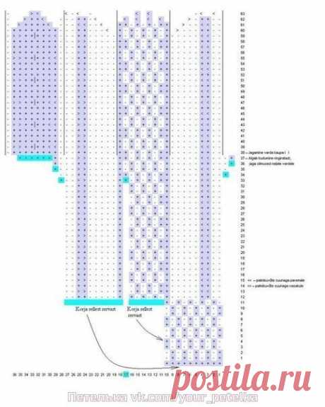 ➡ Петелька|Вязание, схемы Подпишись!