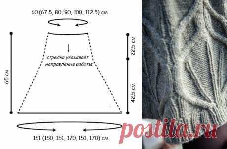 Как связать юбку спицами для женщины: новые модели, узоры, схемы с описанием, фото. Как связать спицами летние, зимние, длинные, расклешенные, мини и большого размера женские юбки для девушек и женщин своими руками?