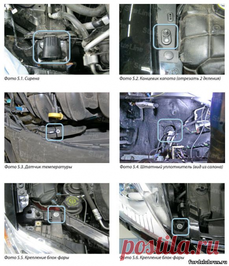 Ford Mondeo Установка сигнализации модель с 2014, Точки подключения Форд Мондео